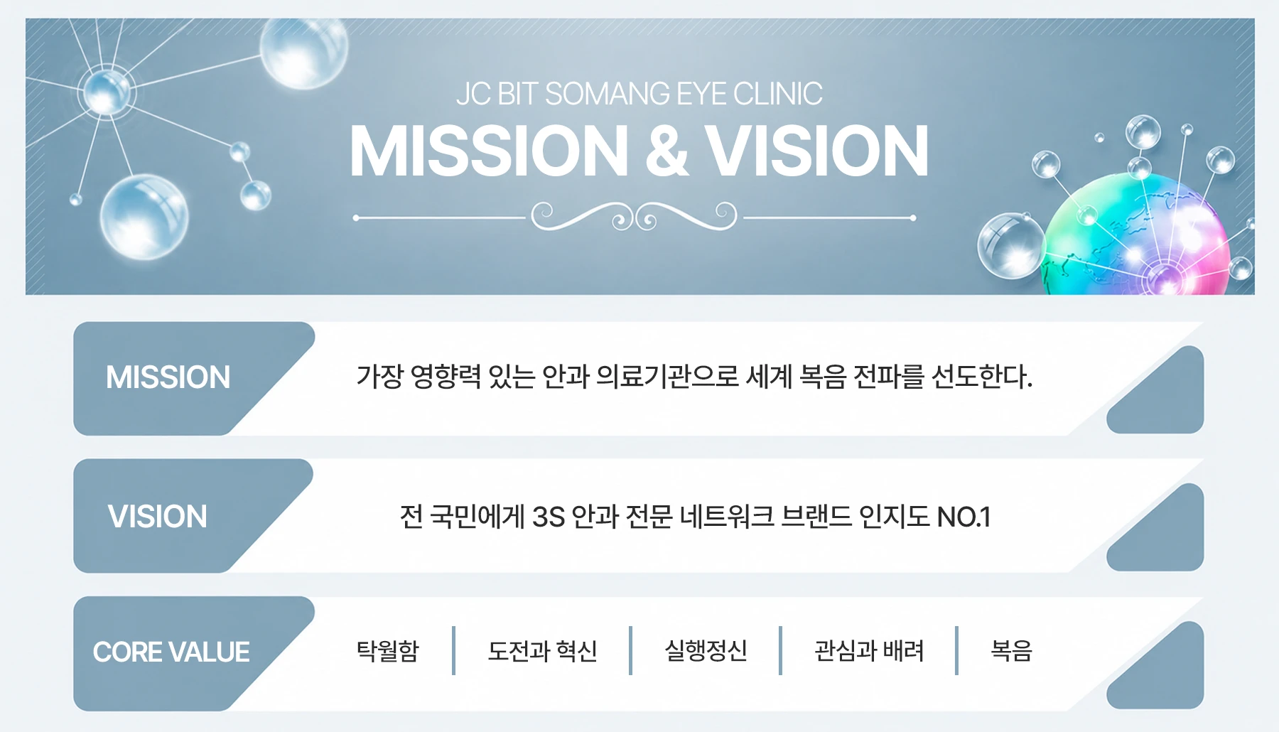 JC빛소망안과 미션 & 비전
