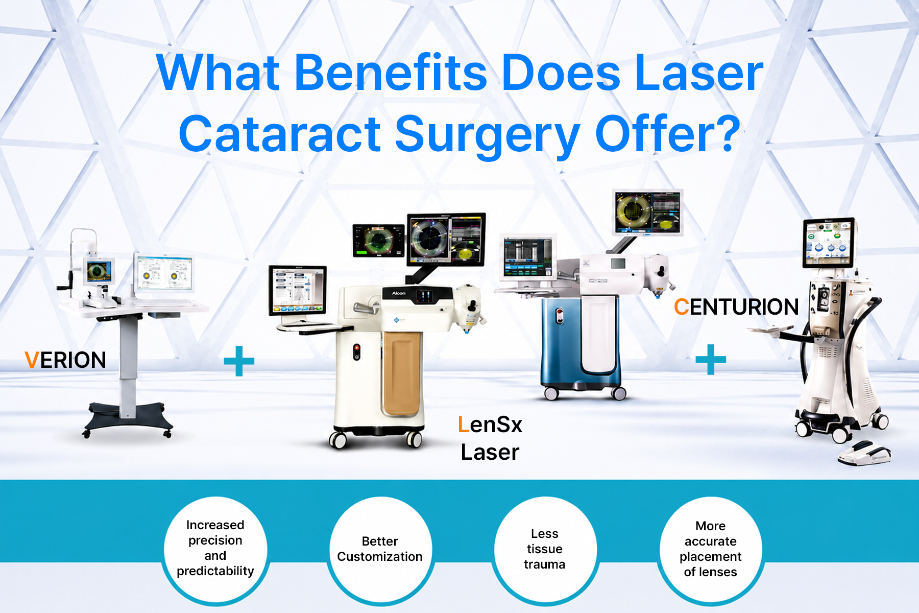 Cataract surgery has entered the laser era — guide banner