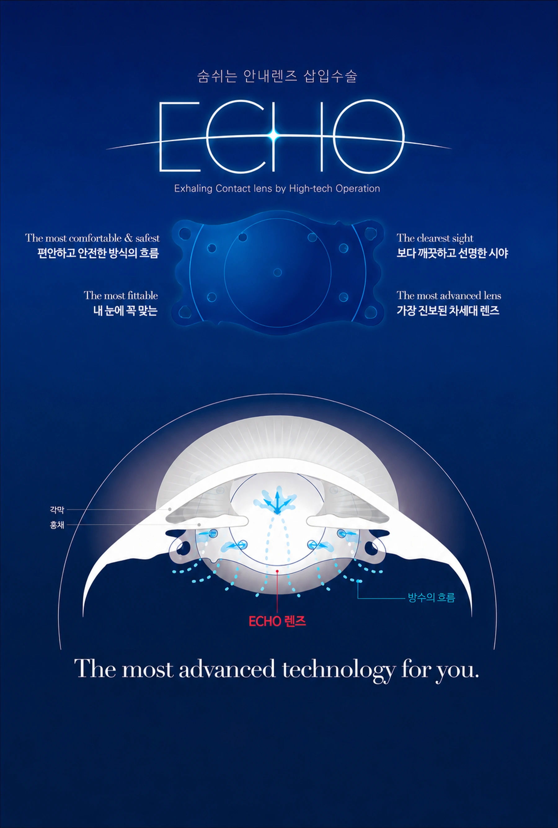 ECHO lens advertisement
